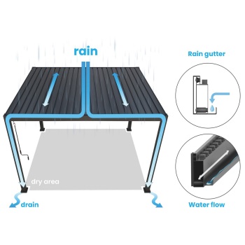 Pavėsinė PREMIUM 3x4 balta